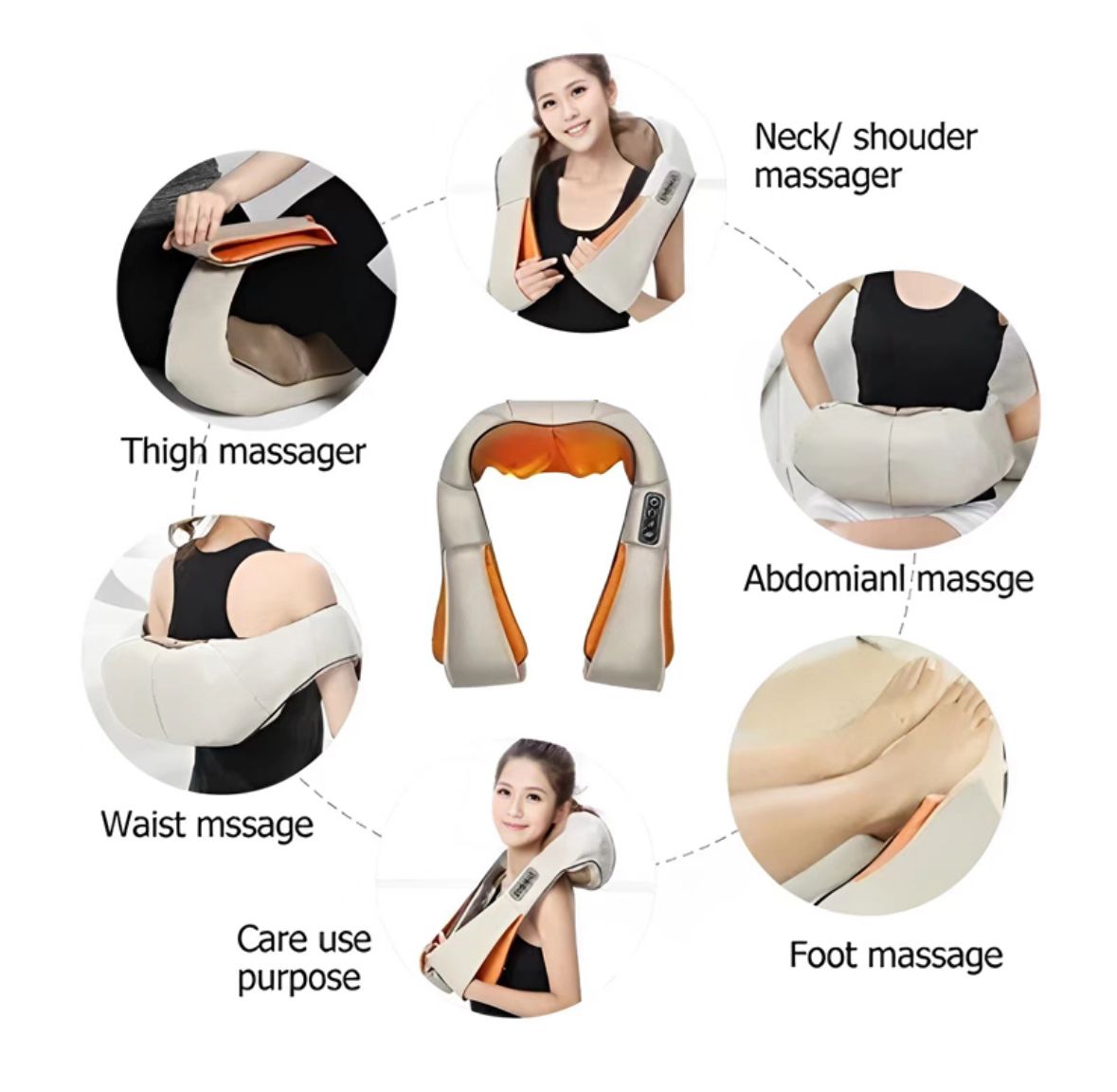 ZenNeck™ | Masajeador Cervical y Lumbar Recargable