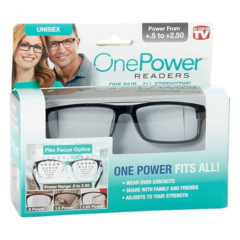 Lentes de Lectura