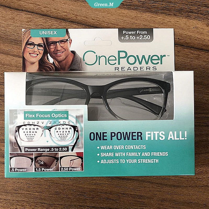 Lentes de Lectura